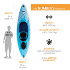 Lifetime Cruze 100 Sit-In Kayak, 2-Pack, Sky Fusion, 10-Foot