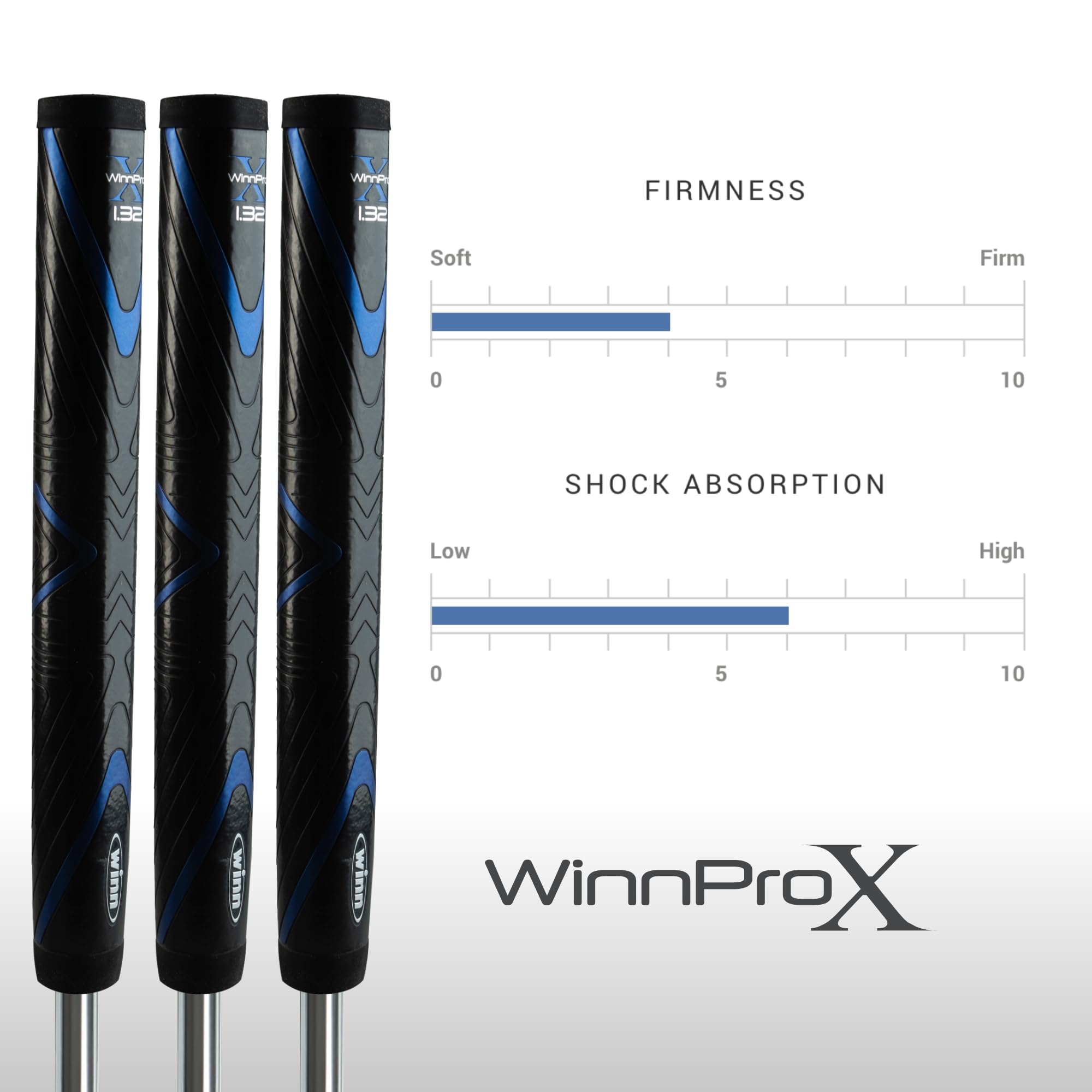 Winn Pro X 1.32 Putter Grip (Jumbo, Black/Blue)