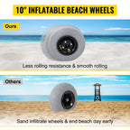 Vevor Beach Balloon Wheels, 9'' Replacement Sand Tires, Pvc Cart Tires For Kayak Dolly, Canoe Cart And Buggy W/Free Air Pump, 2-