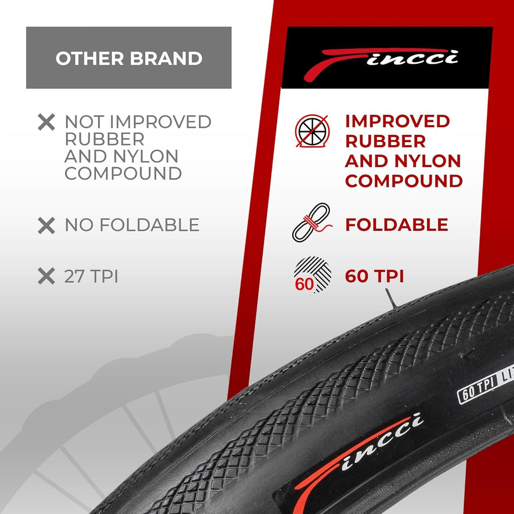 Fincci Pair 700X28C Tire 28-622 Foldable 60Tpi With 1Mm Antipuncture Protection For Cycling Race Road Racing Touring Bicycle Bik