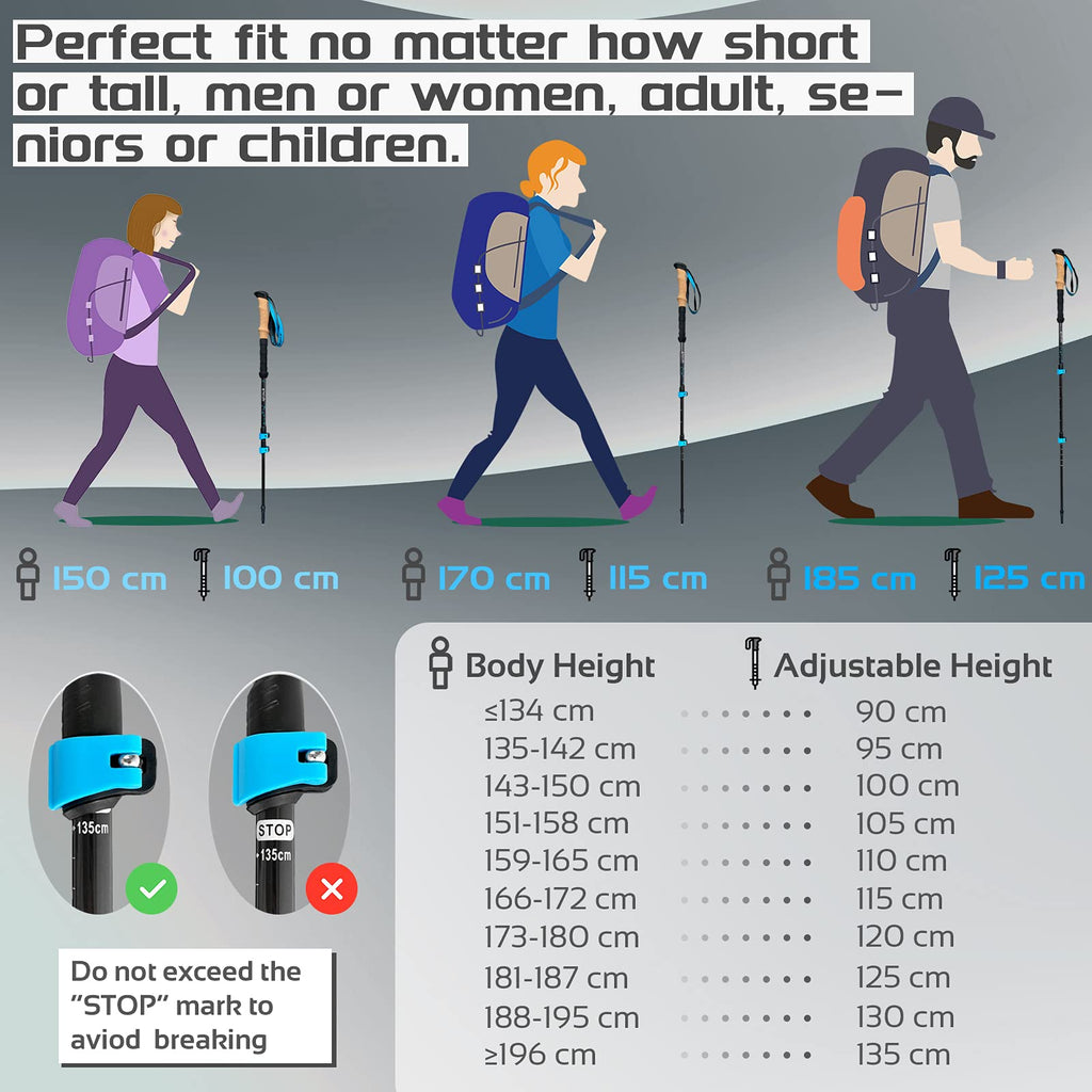Thefitlife Carbon Fiber Trekking Poles - Collapsible And Telescopic Walking Sticks With Natural Cork Handle And Extended Eva Gri