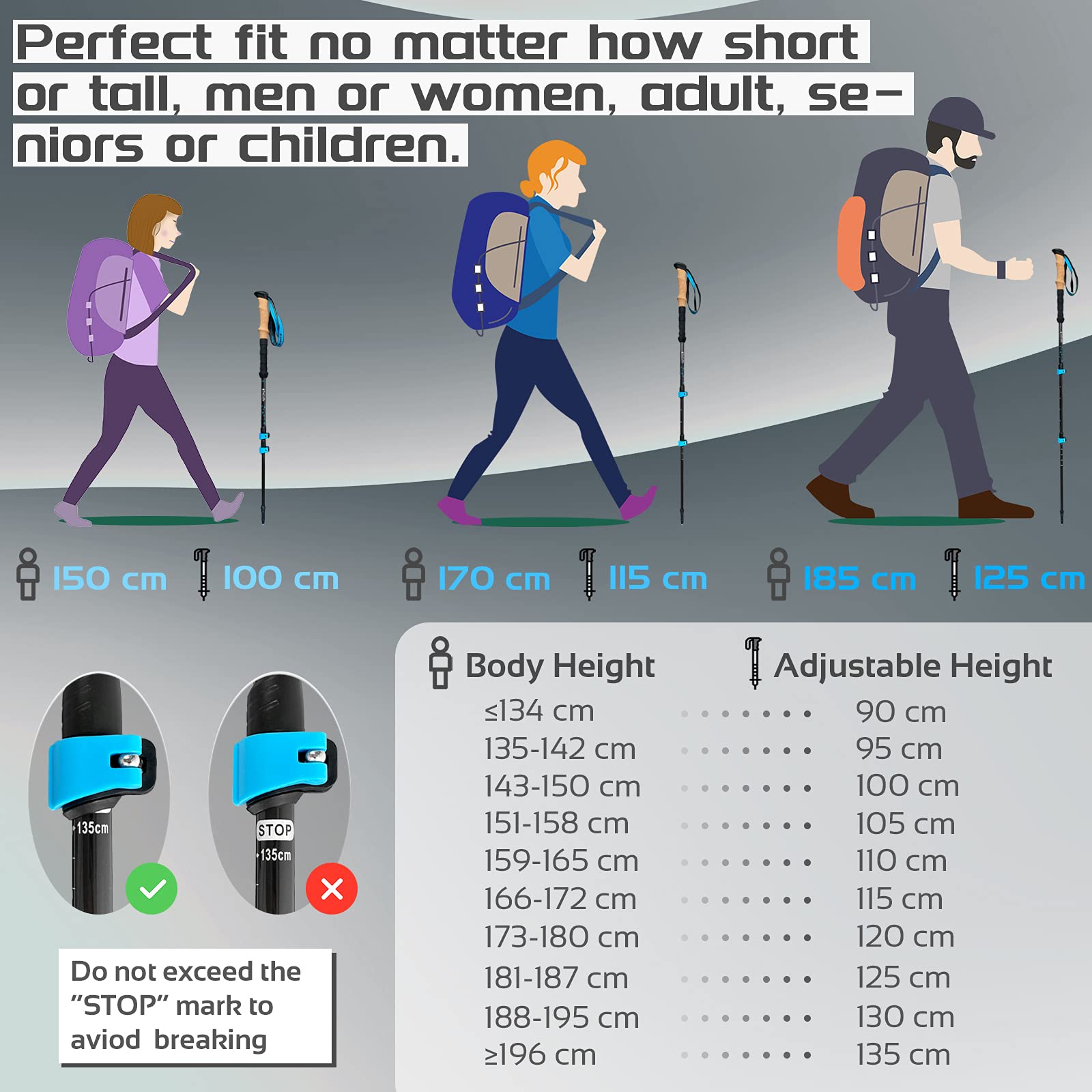 Thefitlife Carbon Fiber Trekking Poles - Collapsible And Telescopic Walking Sticks With Natural Cork Handle And Extended Eva Gri