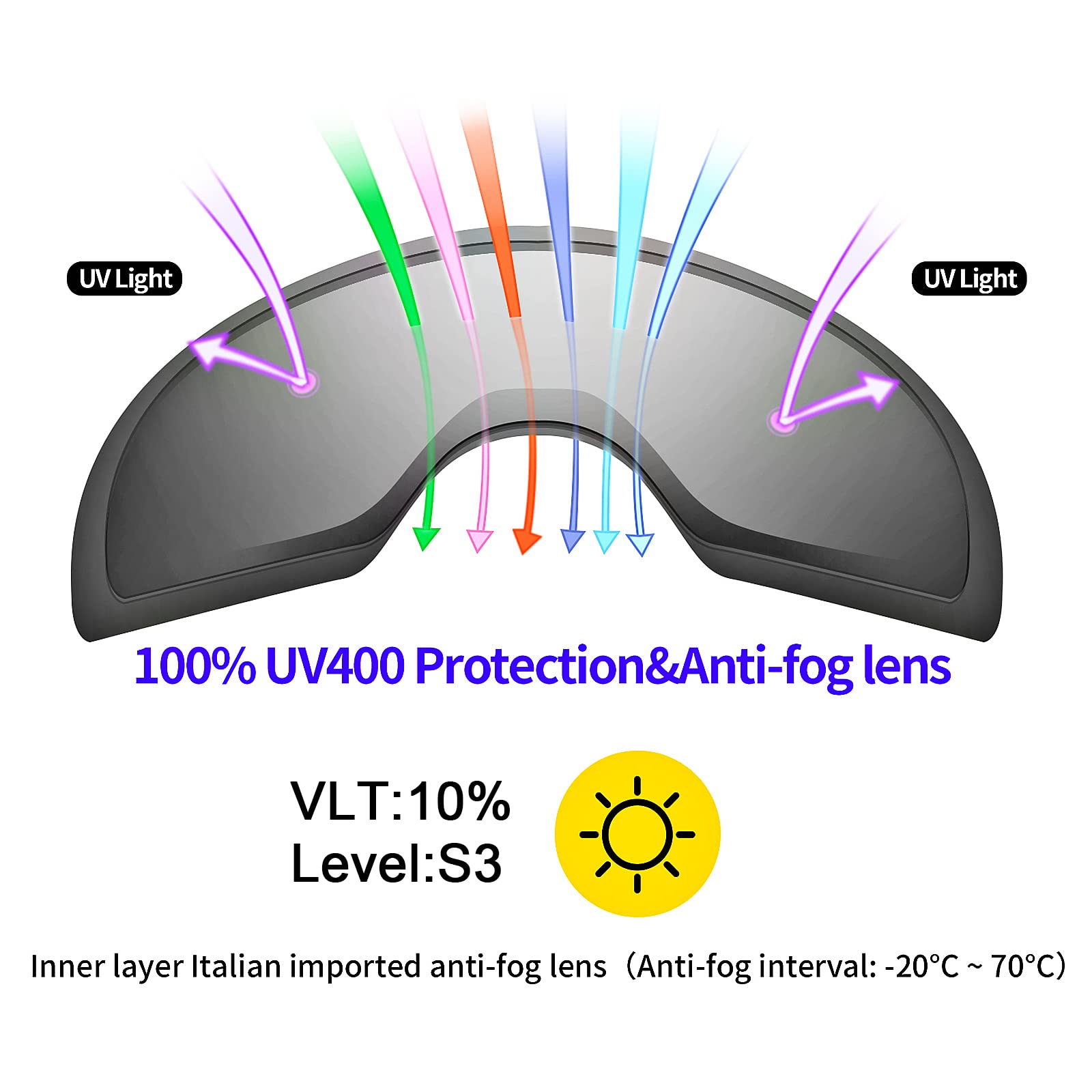 Supertrip Snow Ski Goggles Anti-Fog 100% Uv Protection Snowboard Skiing Goggles (Black Frame/Gray Lens (Vlt 10%))