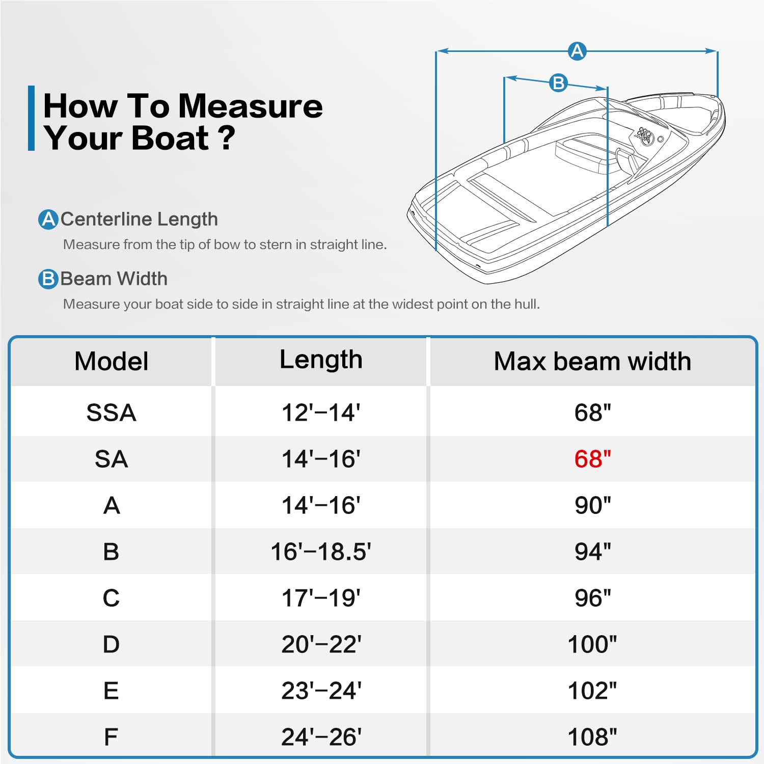 Vinpatio Trailerable Boat Cover, 600D Solution-Dyed Bass Boat Cover, 20-22 Ft Heavy Duty 100% Waterproof Boat Covers Fits V-Hull
