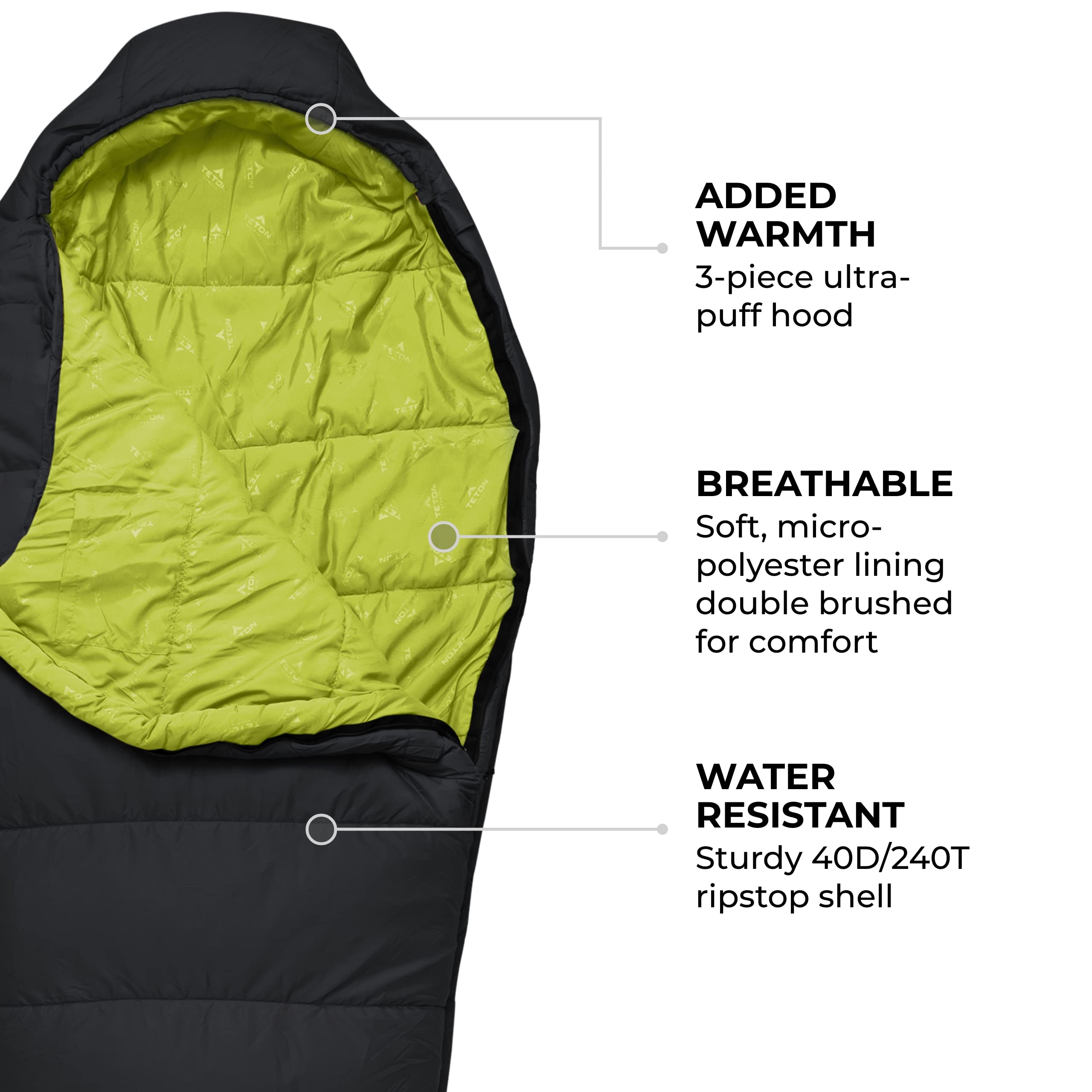 Teton Sports Leef Lightweight Mummy Sleeping Bag; Great For Hiking, Backpacking And Camping; Free Compression Sack; 30F Long, Bl