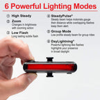 Cygolite Dash Pro 600 Lumen Headlight & Hotrod 50 Lumen Tail Light Usb Rechargeable Bicycle Light Combo Set