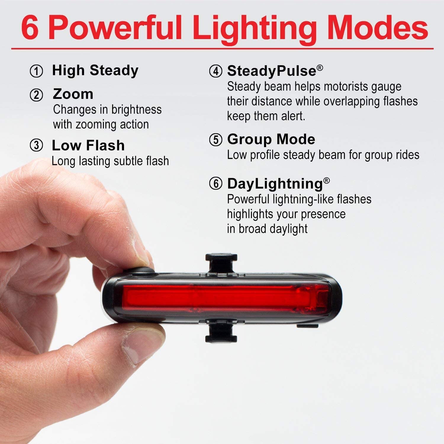 Cygolite Dash Pro 600 Lumen Headlight & Hotrod 50 Lumen Tail Light Usb Rechargeable Bicycle Light Combo Set
