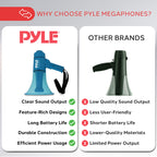 Pyle Compact And Portable Mega Phone Speaker - 40W Waterproof Bullhorn With Alarm Siren, Adjustable Volume, Led Flashlight, And