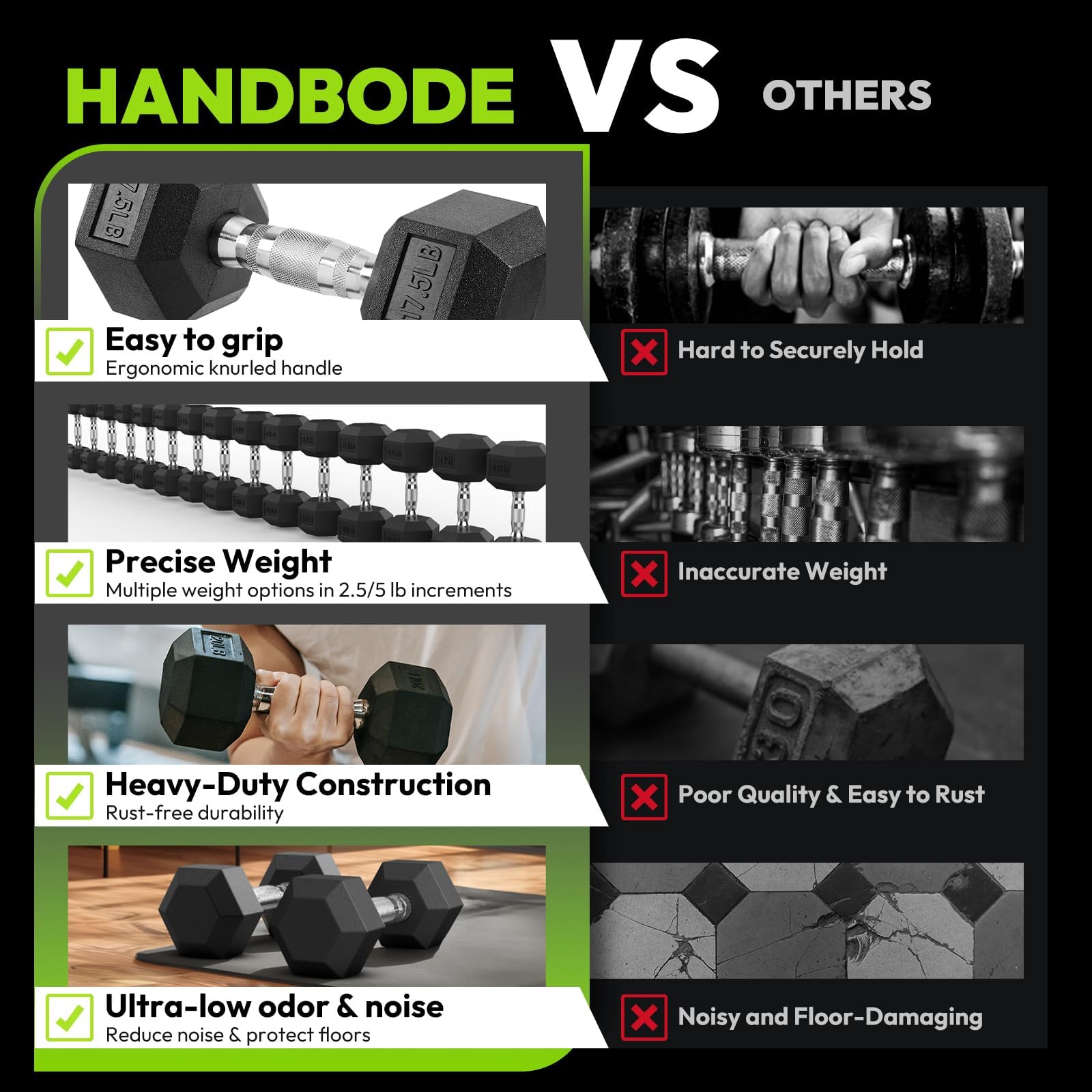 Hex Dumbbell Rubber Encased Strength Training Dumbbells, Hand Weight For Workout & Exercise/Pair of 12LB