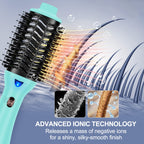 Hot Air Brush, Aima Beauty Professional One Step Hair Dryer  Volumizer 4 In 1 Upgrade Anti-Scald Negative Ionic Technology For A