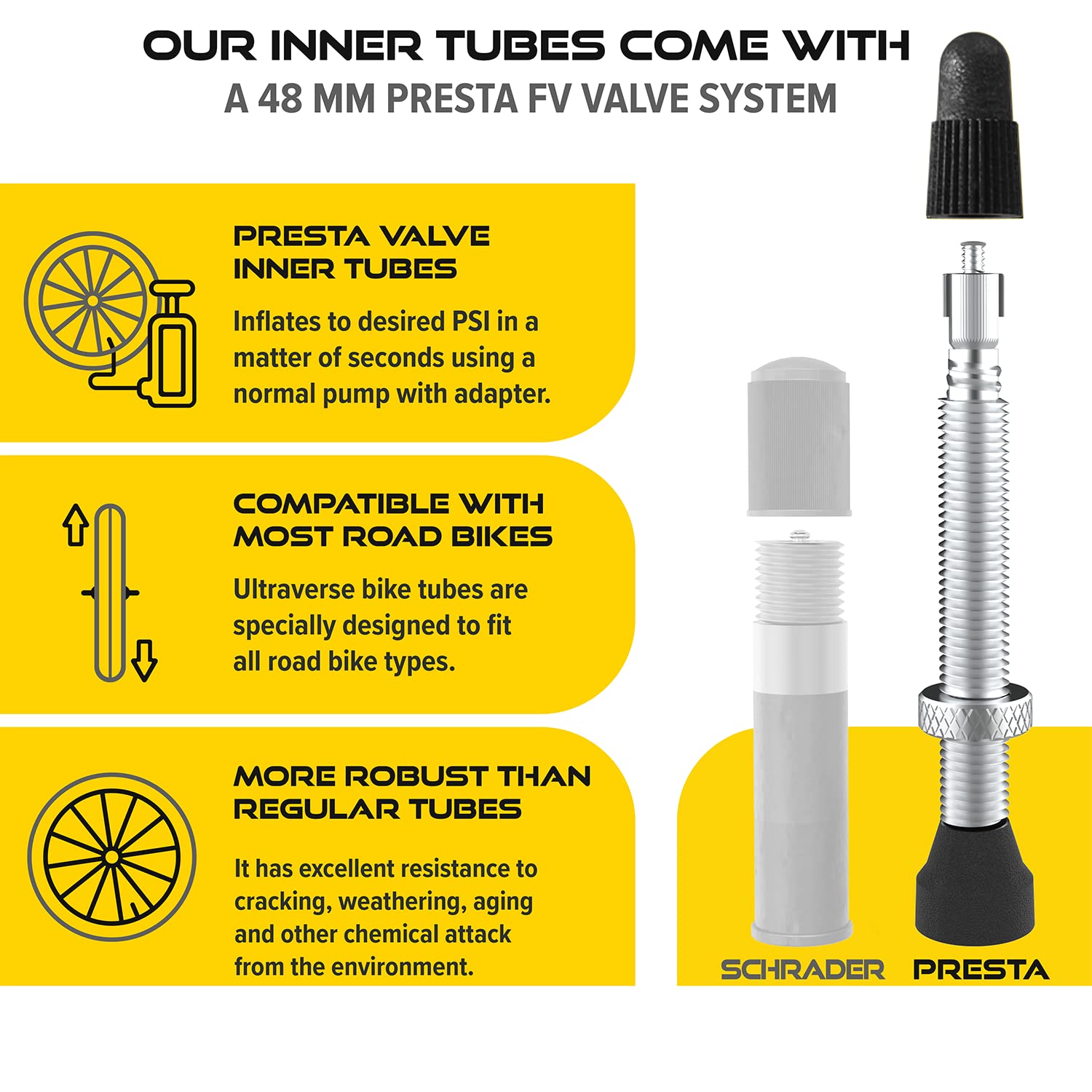 Ultraverse Bike Inner Tube For 26 X 1.75/1.95/2.10/2.125 Inch Bicycle Tire Sizes With Presta Valve - Rubber Tubes For Mountain A