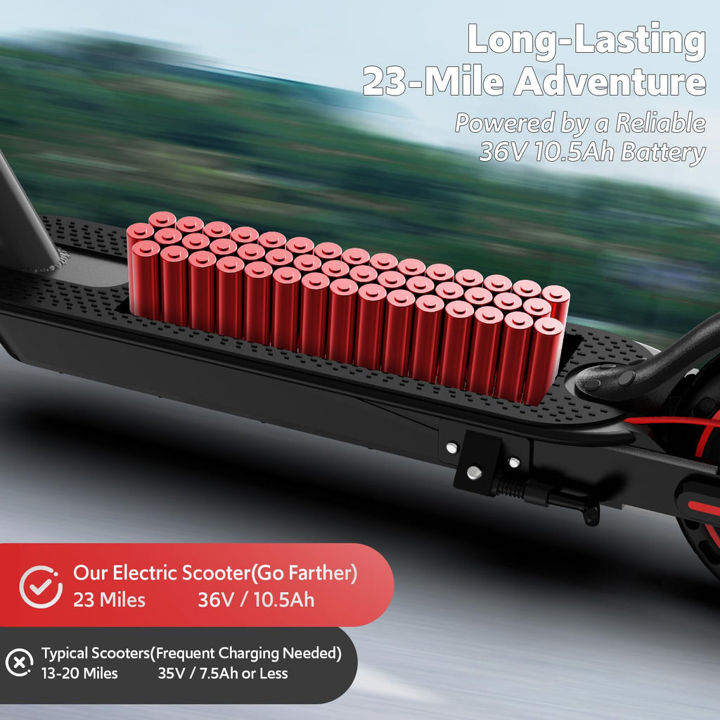 Electric Scooter Adults, Up to 23 Miles & 19 MPH, Front Suspension, Folding E-Scooter Built-in Side Lights, 550W Motor, 36V 10.5