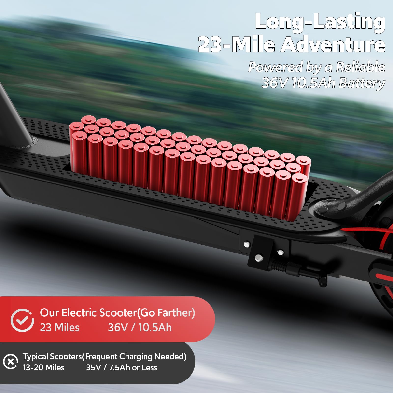 Electric Scooter Adults, Up to 23 Miles & 19 MPH, Front Suspension, Folding E-Scooter Built-in Side Lights, 550W Motor, 36V 10.5