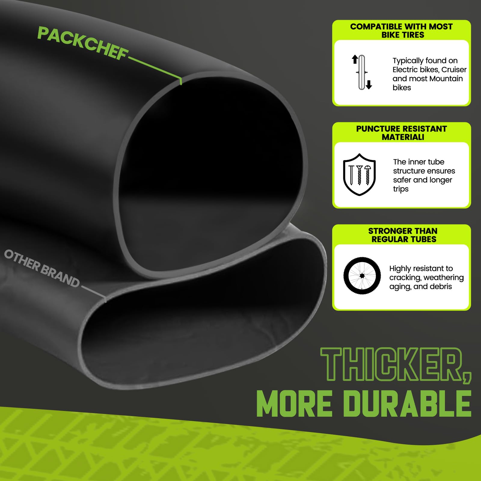 Pakchef 20 X 4.0 Fat Tire Tube For 20X3.5/4.0 E-Bike Bicycle Fat Tire Tubes Schrader Valve - 20 Inch Butyl Rubber Bike Inner Tub