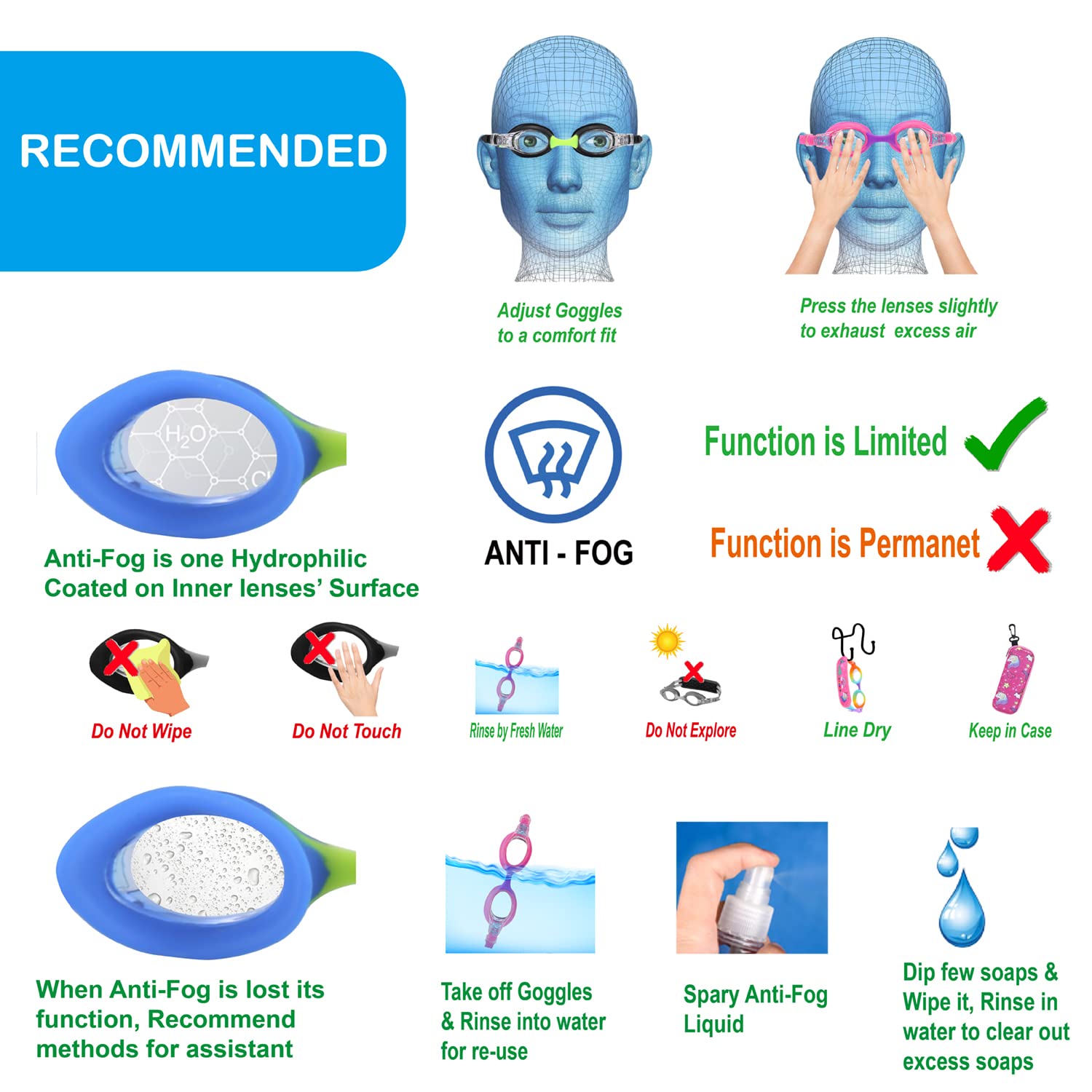 RUIGAO Kids Swim Goggles Age 2-6, Toddler Goggles No Hair Pull,UV Protection/Anti Fog/Padded HeadBand (1PK Kids -Pink Fish)