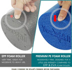 Yes4All Blue - 36In Foam Rollers For Muscle Massage, Soft-Density Round Pe Foam Roll For Yoga Exercise & Physical Therapy