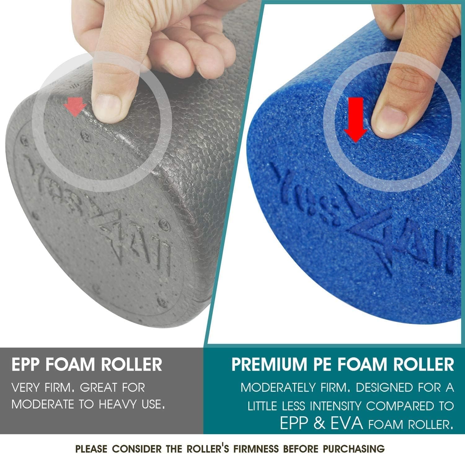 Yes4All Blue - 36In Foam Rollers For Muscle Massage, Soft-Density Round Pe Foam Roll For Yoga Exercise & Physical Therapy
