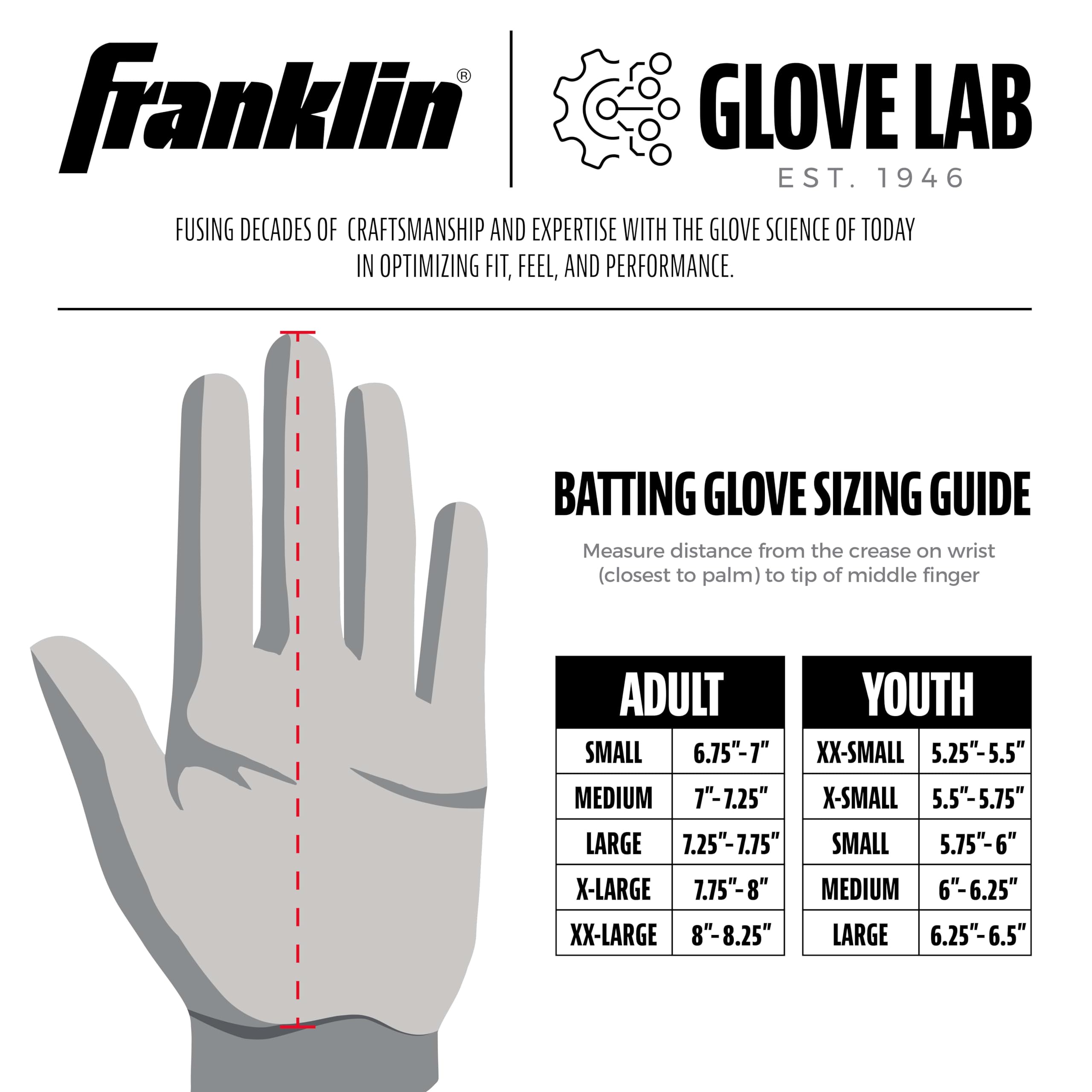 Franklin Sports Mlb Powerstrap Batting Gloves, Pearl/Navy/Red - Youth Medium