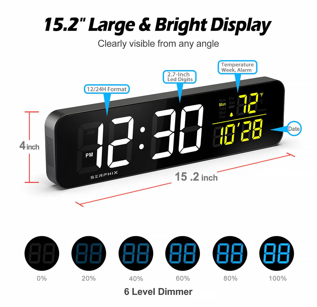 15.2 Gym Timer, App & Remote Control, Customizable Led Colors, Temperature, Date, Workout Interval Timer Stopwatch Countdown Lar