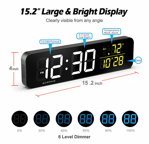 15.2 Gym Timer, App & Remote Control, Customizable Led Colors, Temperature, Date, Workout Interval Timer Stopwatch Countdown Lar