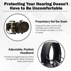 Pro Ears Silver 22 Electronic Hearing Protection, Noise Reduction Rating 22Db, Dynamic Level Sound Compression Technology, Autom