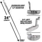 Gosports Gs2 Tour Golf Putter - 34Right-Handed Mallet Putter With Milled Face, Choose Oversized Fat Grip Or Traditional Grip