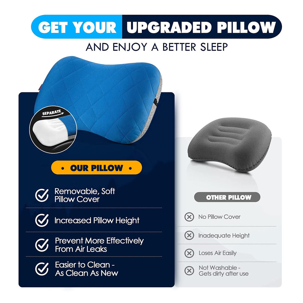 Hikenture Ultralight Inflatable Washable Pillow With Removable Cover For Neck Lumber Support - Upgrade Backpacking Pillow For Ca