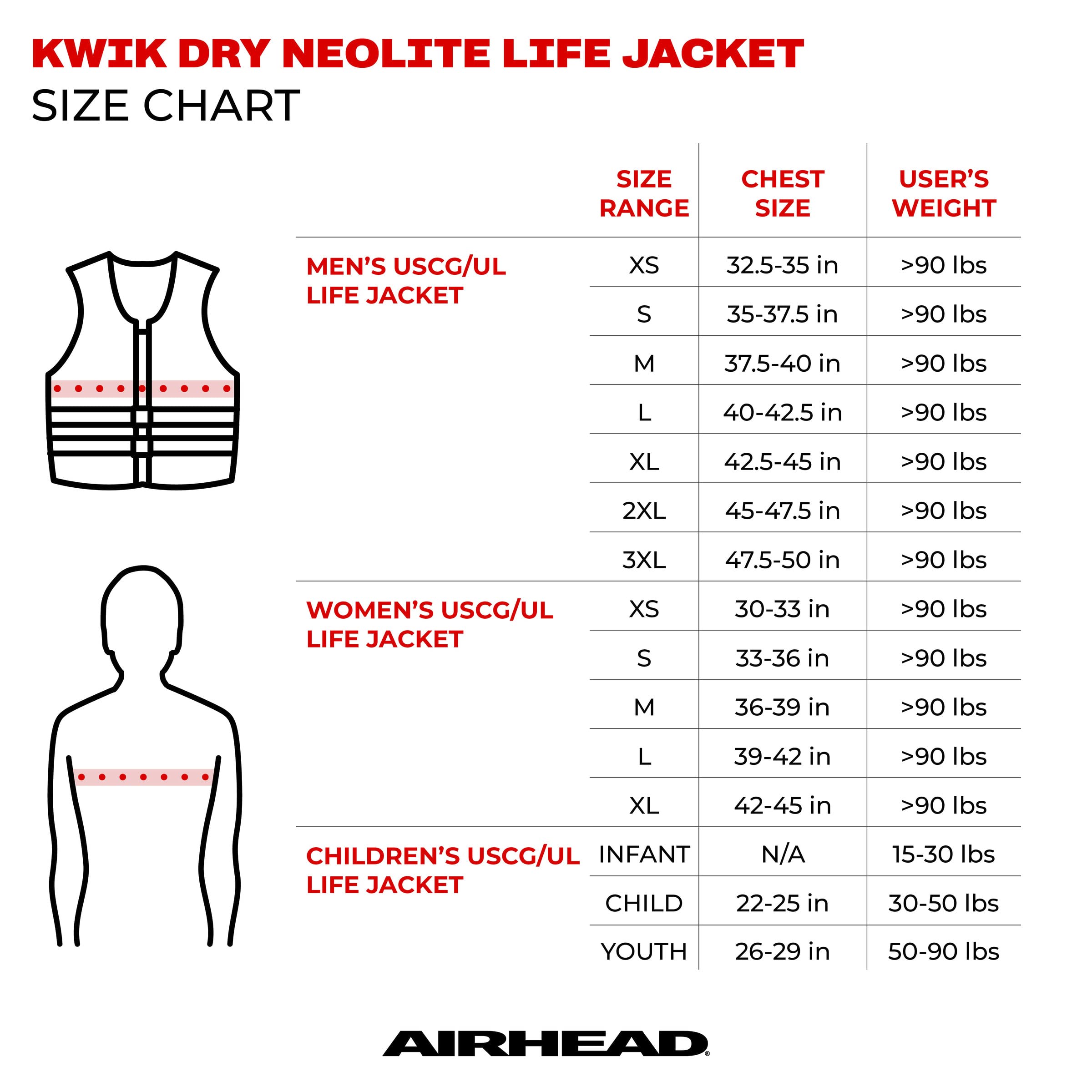 Airhead Gnar Child And Infant Kwik-Dry Neolite Flex Life Jacket, Us Coast Guard Approved, Multicolour