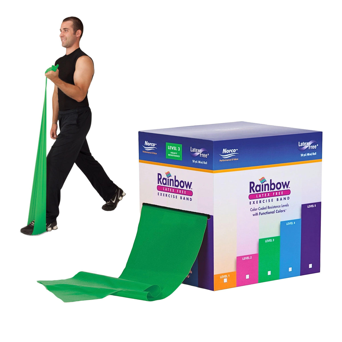 50 Yard Roll LatexFree Norco Rainbow Resistance Band, No Powder, No Odor. 5 Levels Light To Super Heavy. Use For Rehabilitation