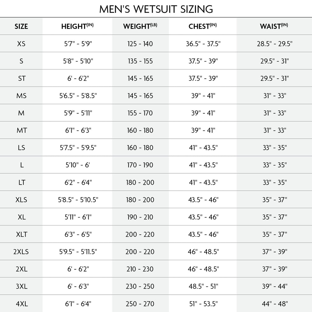 O'Neill Wetsuits O'Neill Men'S Reactor-2 1.5Mm Front Zip Long Sleeve Jacket, Black, X-Large