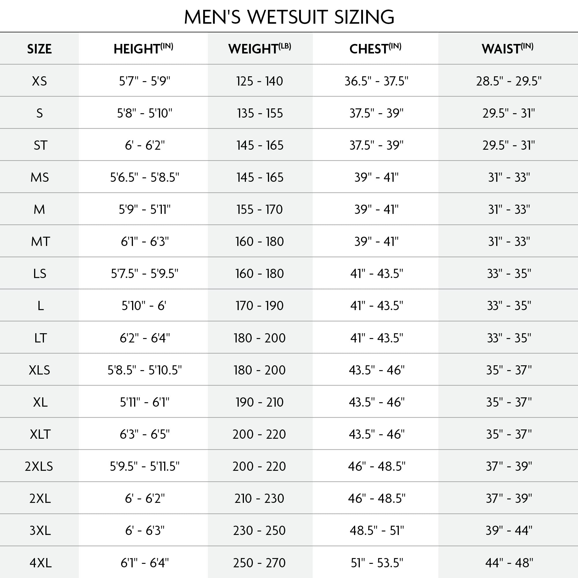 O'Neill Wetsuits O'Neill Men'S Reactor-2 1.5Mm Front Zip Long Sleeve Jacket, Black, X-Large