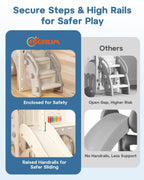 BIERUM Toddler Slide Set, 13 in 1 Kids Indoor Slide for Toddler 1-3, Indoor Outdoor Toddler Slide Playset with Basketball Hoop,