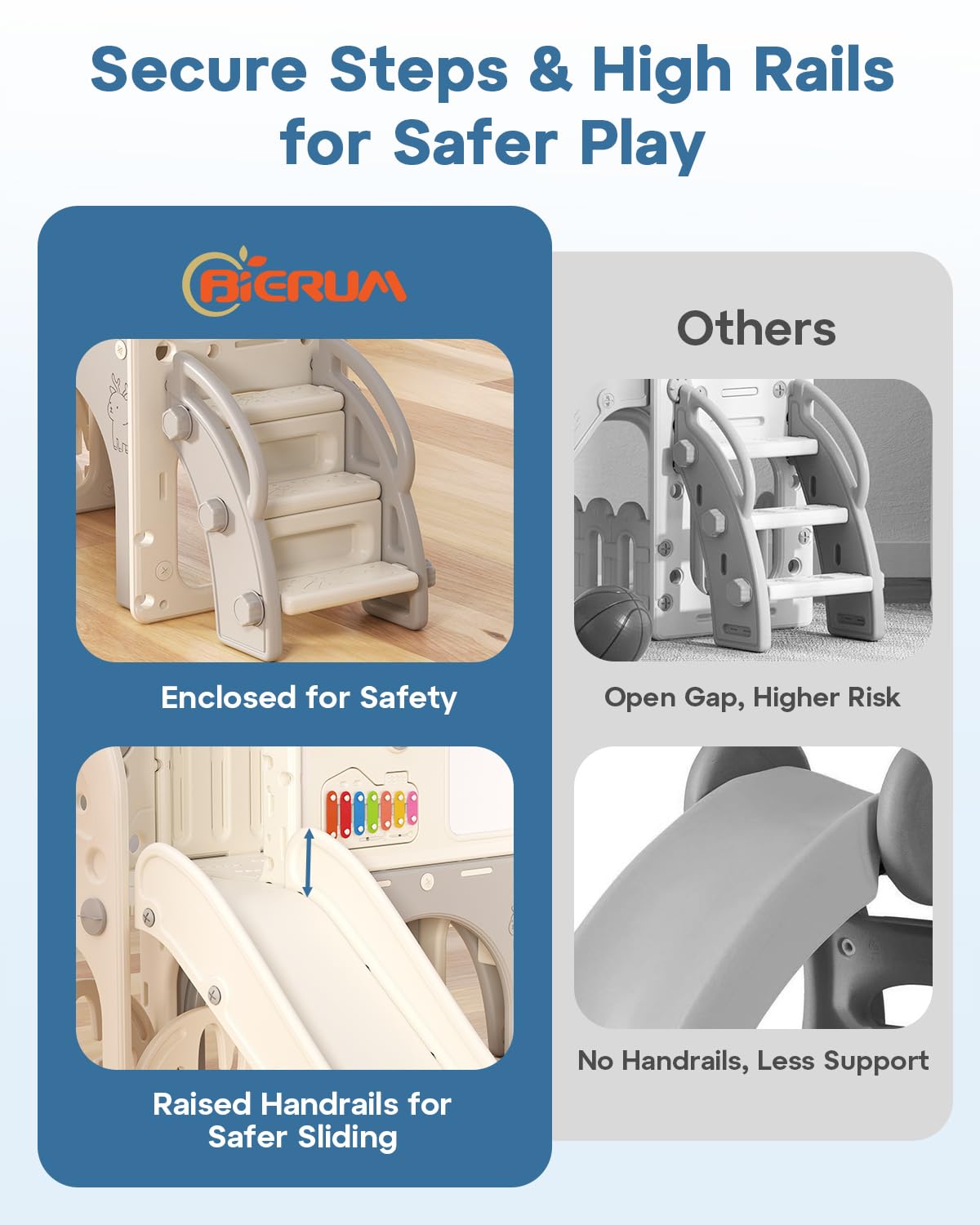 BIERUM Toddler Slide Set, 13 in 1 Kids Indoor Slide for Toddler 1-3, Indoor Outdoor Toddler Slide Playset with Basketball Hoop,