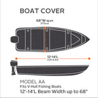 Classic Accessories Stellex All Seasons Boat Cover, Fits Boats 12 - 14 L x 68 W, Trailerable Boat Cover with Polyester Fade-Re