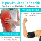 Vive Bicep Brace Compression Sleeve For Tendonitis - Upper Arm Tricep  Bicep Support Brace For Pain Relief - Comfortable, Lightw