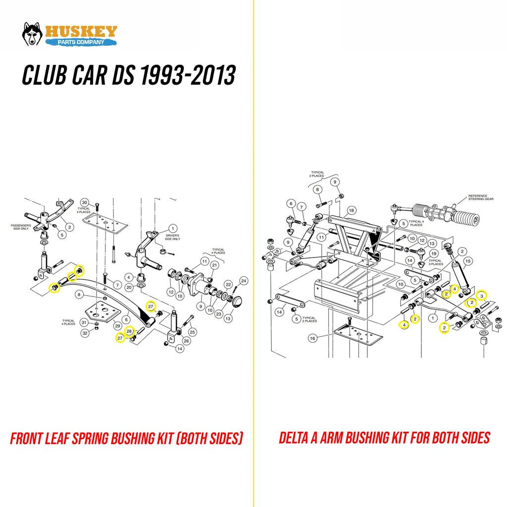 Golf Cart Parts Club Car Delta A Arm Front Lower Leaf Spring Bushing Sleeve Kit For 1993 And Up Ds Models