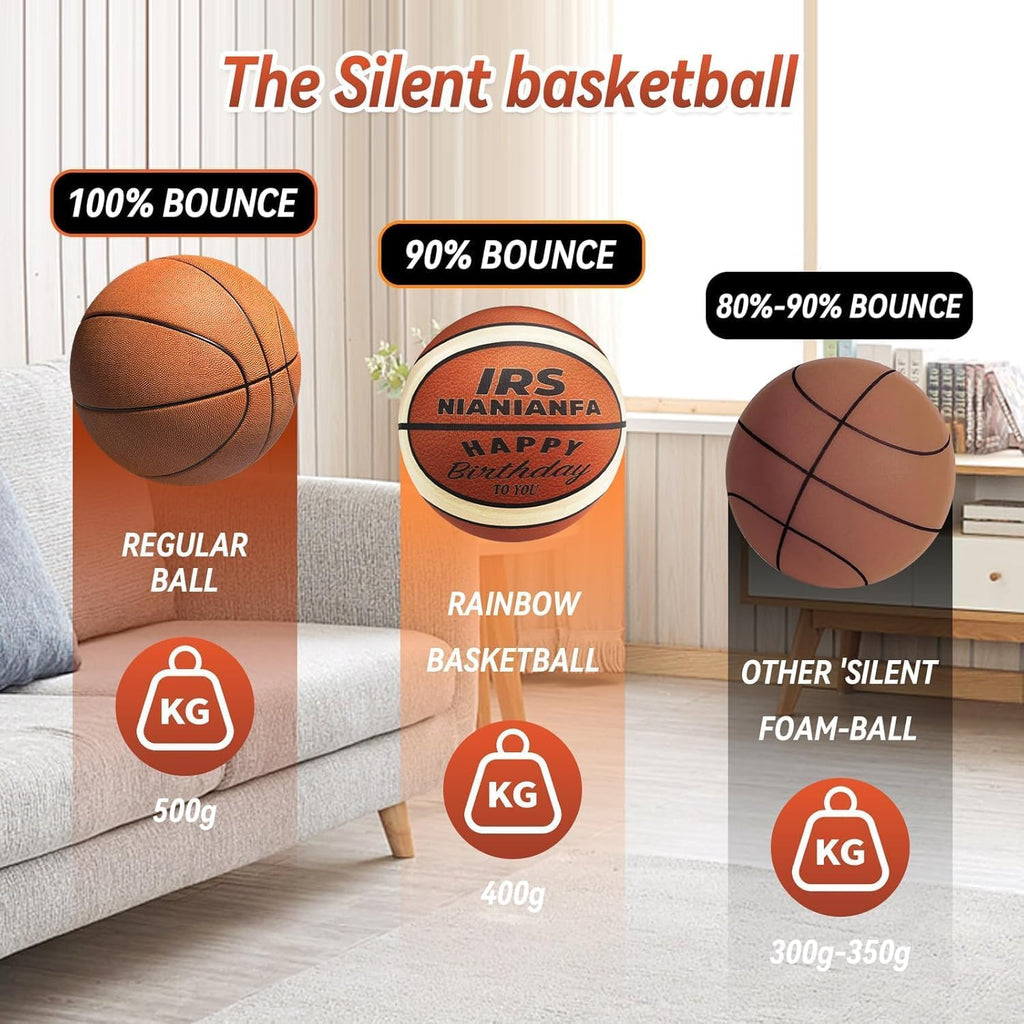 Irsnianianfa Silent Basketball-Size 7,2025 Upgrade Dribble Dream Silent-Basketball,Si-Lent Basket-Ball Dribbling Indoor,Foam Bas