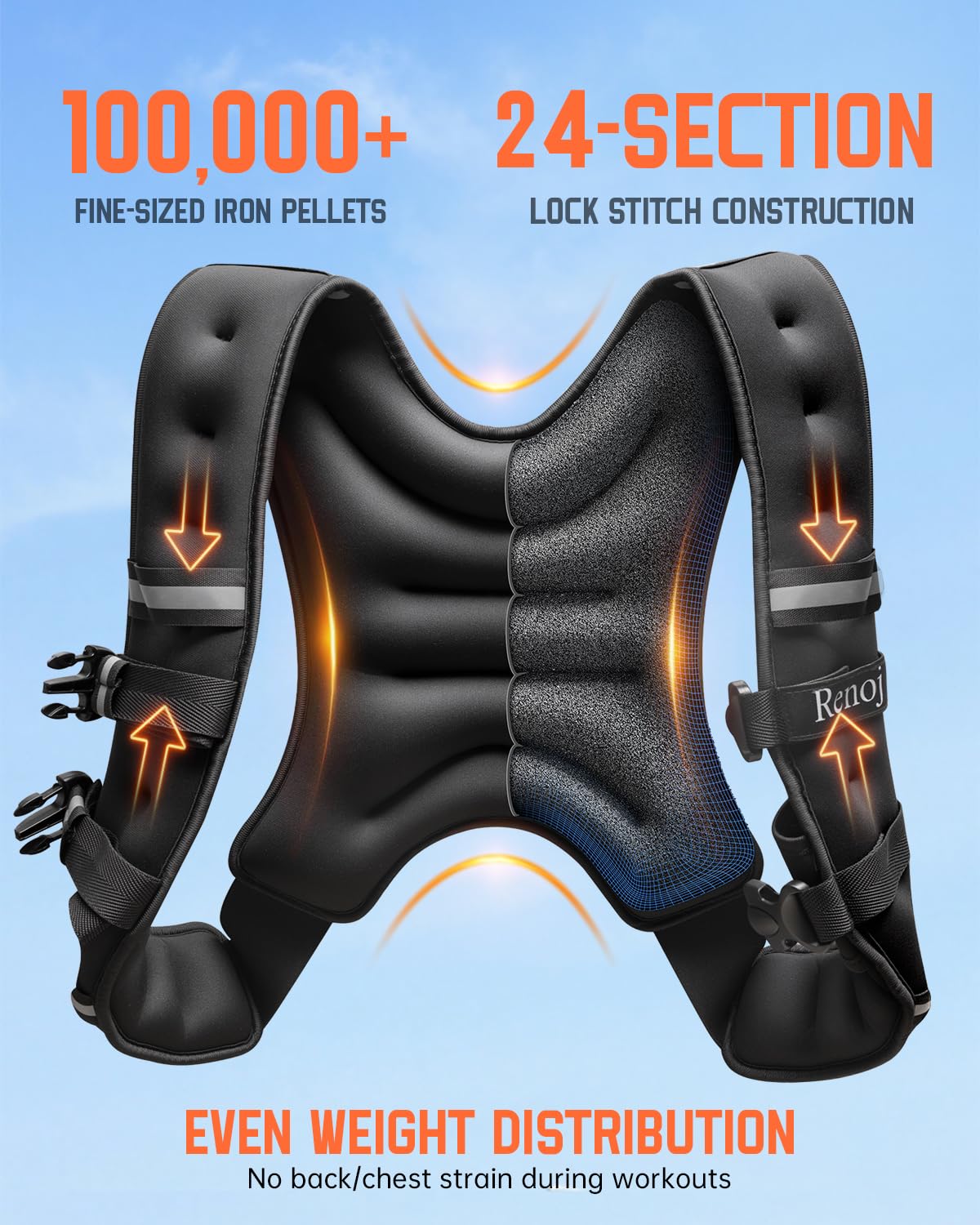 Renoj Weighted Vest for Women Men: 6lb/8lb/10lb/12lb/16lb/20lb Weight Training Vest for Workout, Running, Walking, Exercise, Wei
