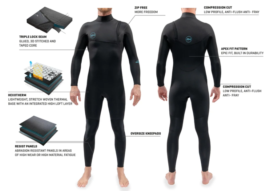 Dakine MENS MISSION ZIP FREE FULL