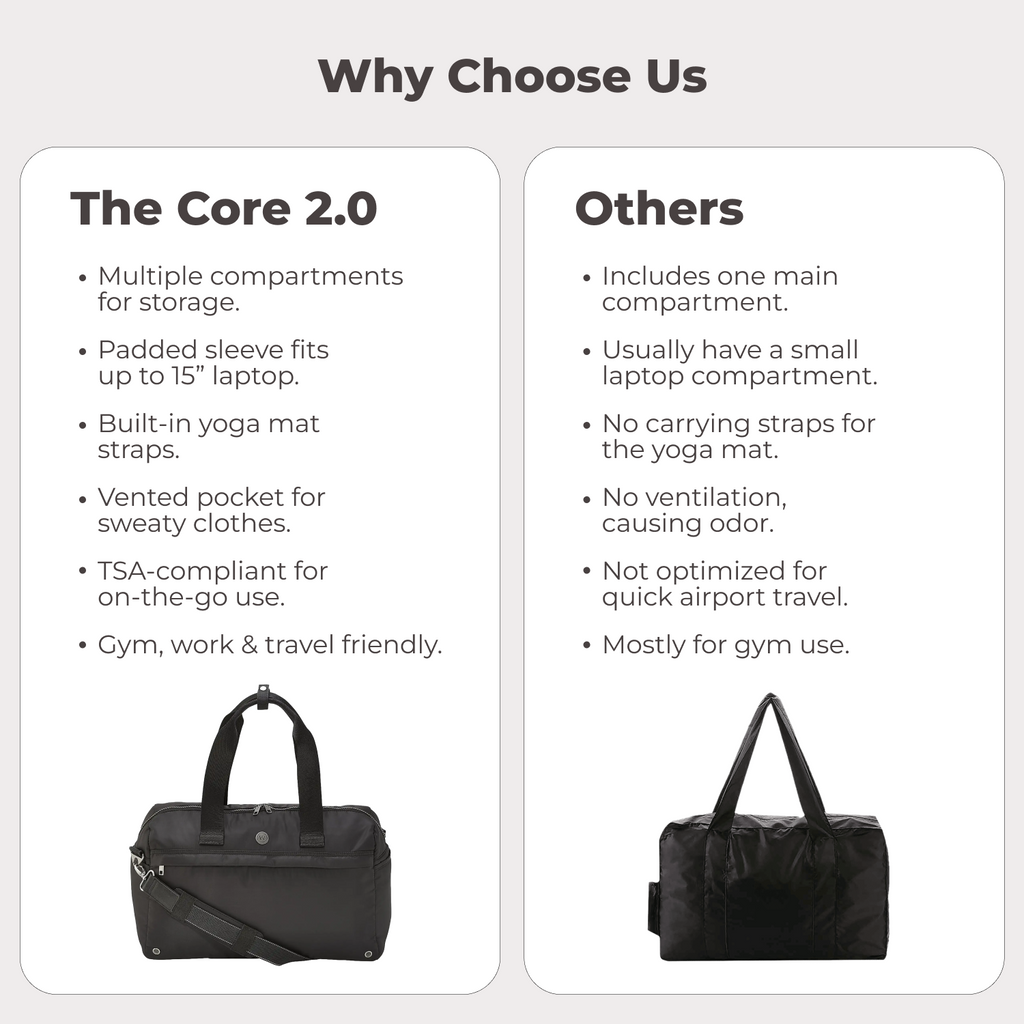 THE CORE 2.0