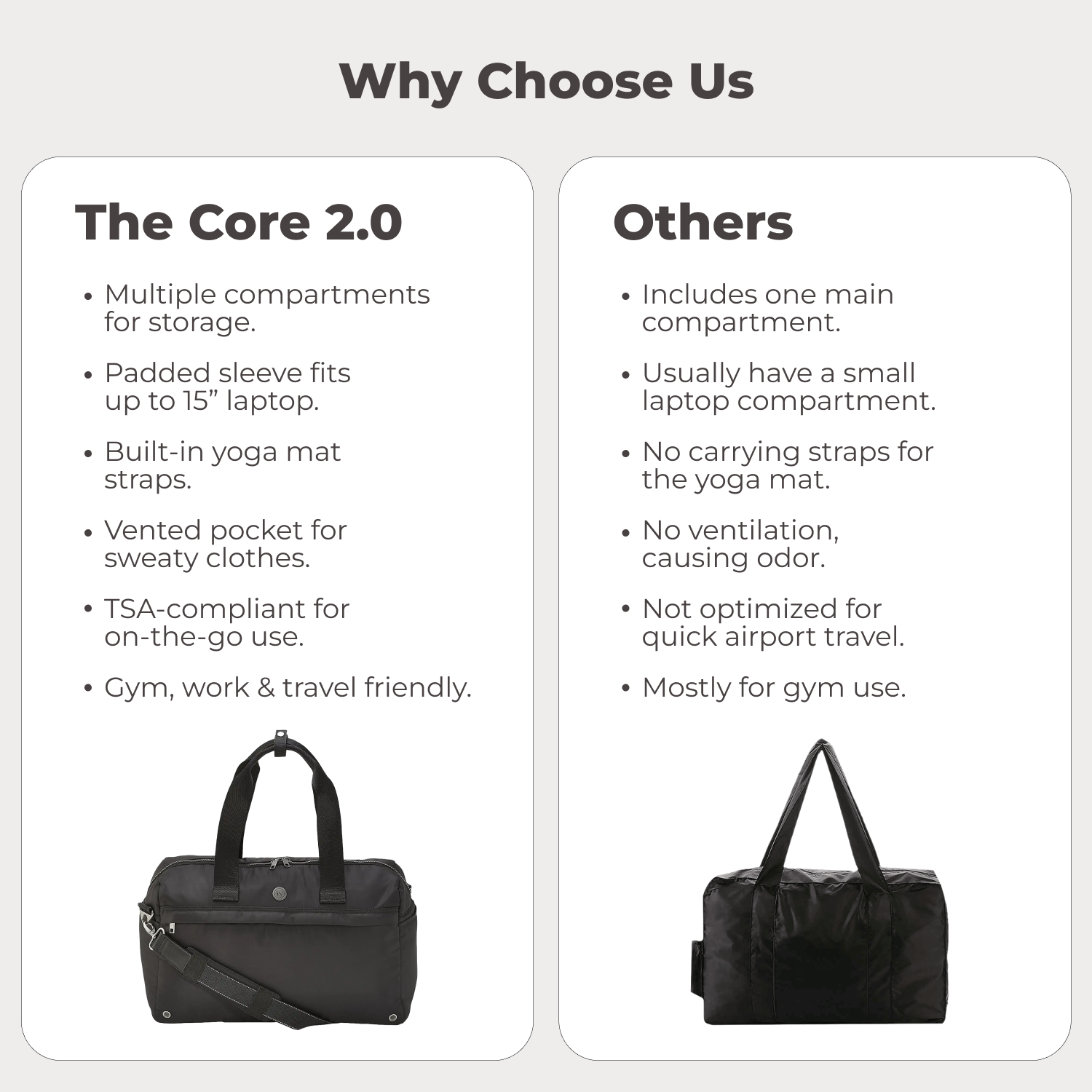 THE CORE 2.0
