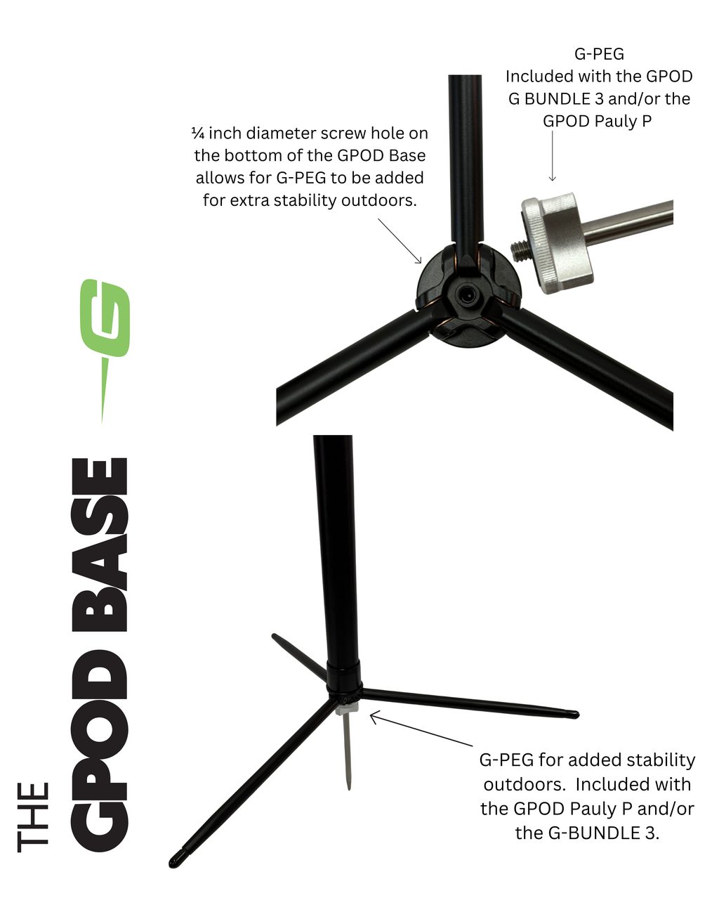 GPOD Base