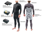 Dakine MENS CYCLONE ZIP FREE FULL