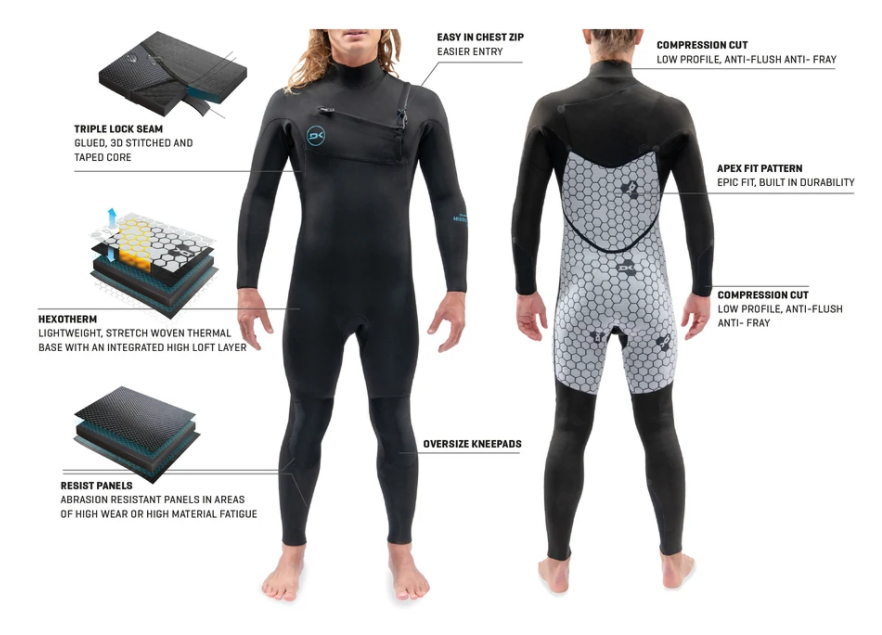 Dakine MENS MISSION CHEST ZIP FULL