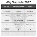 ALTO Match NFHS Soccer Ball - White - Vizari Sports