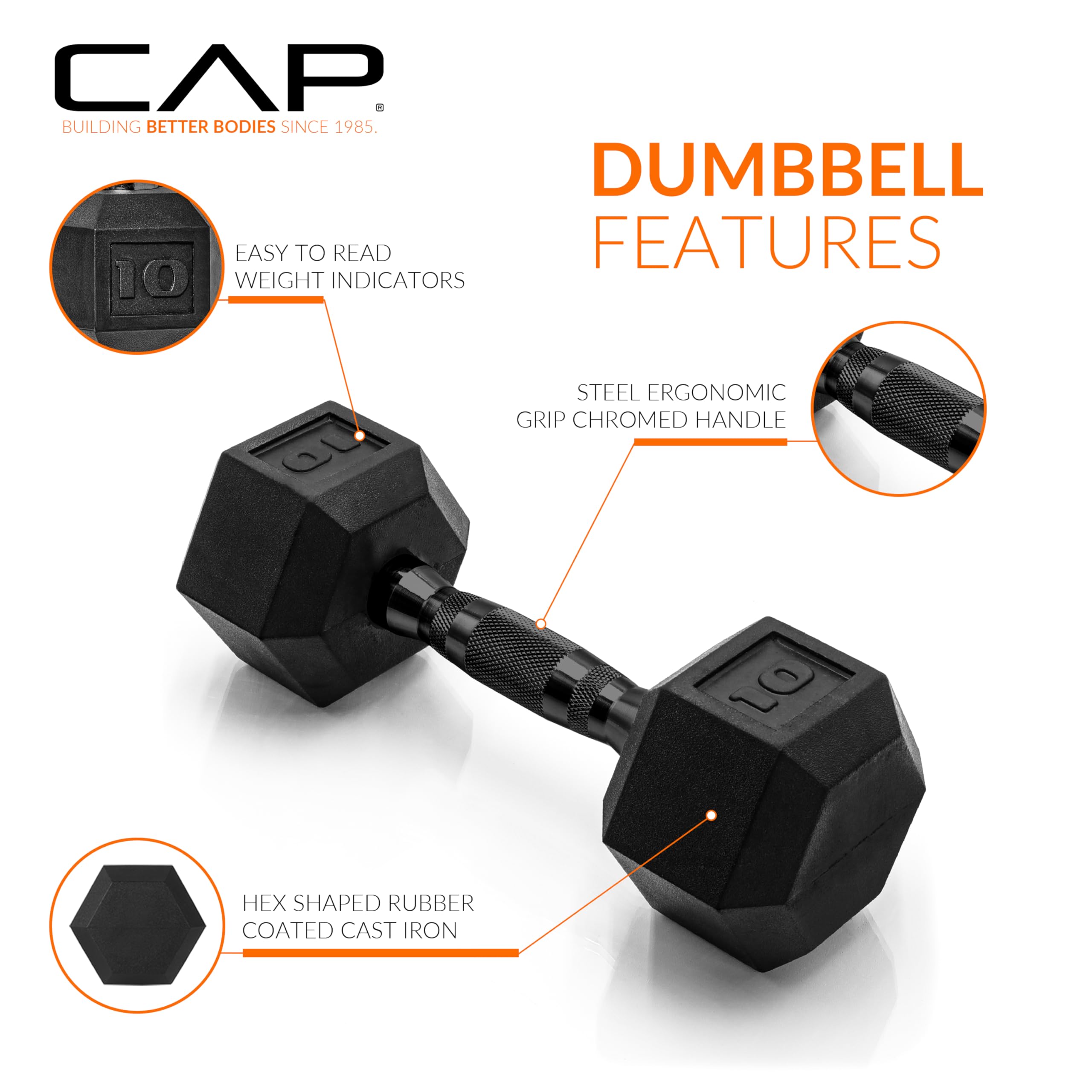 Cap Barbell 50 Lbs Coated Dumbbell Set With Black Handle, 10Lbx2, 15Lbx2