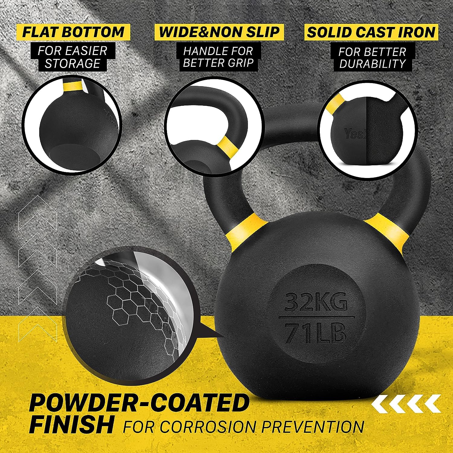 Yes4All Powder Coated Cast Iron Competition Kettlebell With Wide Handles & Flat Bottoms - 32 Kg / 71 Lb