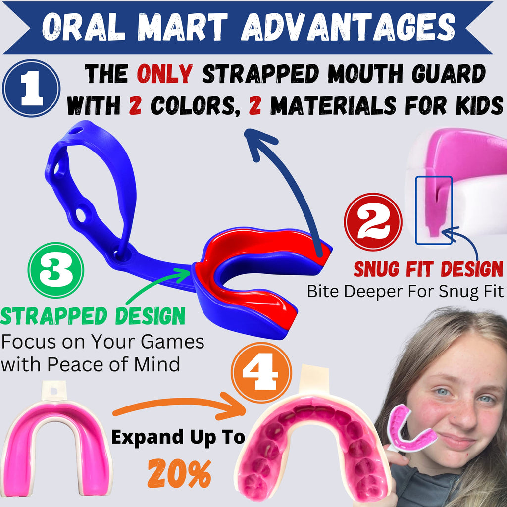Oral Mart Blue/Red Strapped Youth Mouth Guard For Kids - Sports Mouthguard With Strap For Football, Ice Hockey, Lacrosse, Taekwo