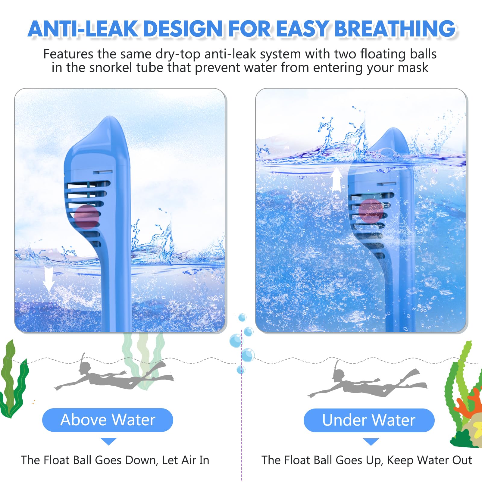 Ezire Kids Snorkel Mask Full Face, Snorkeling Gear For Kids 2-14 With Camera Mount, 180 Degree Panoramic View Snorkeling Set Ant