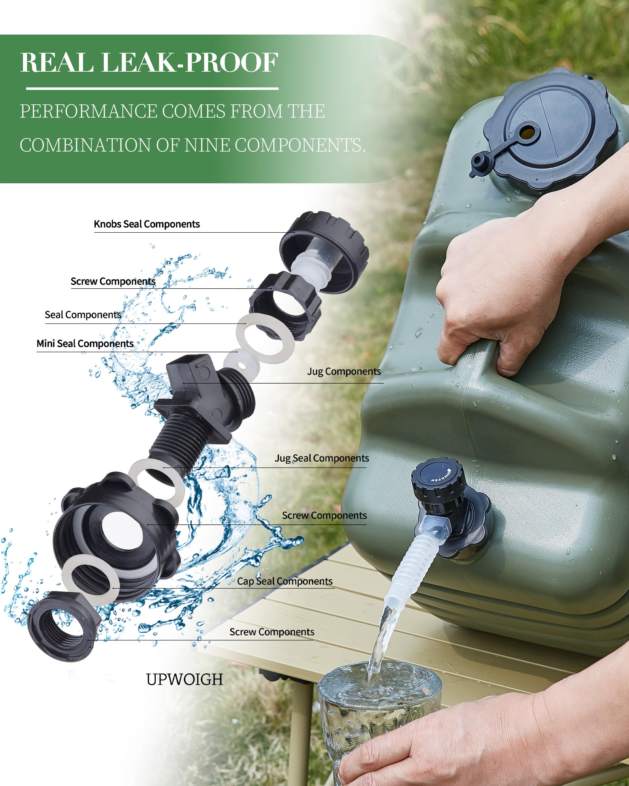 Upwoigh 5 Gallon Water Jug, Thickened Water Storage Overlanding Gear Containers, Camping Essential Truly Leak-Proof Green Water